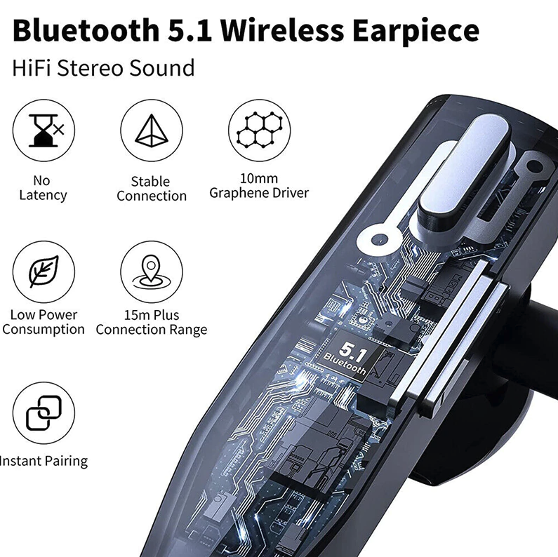Bluetooth 5.1 Trucker Headset with Dual Microphone Noise Cancellation
