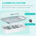 PawHut Turtle Tank Kit with Basking Platform, Water Pump, Filter, Easy Clean Reptile Habitat - Image 4