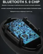 TWS Bluetooth 5.0 Wireless Earbuds with LCD Charging Case, IPX5 - Image 4