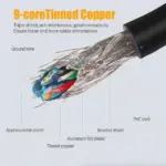6 Foot USB 3.0 Type-A Male to Male Data Cable, Up to 5Gbps - Image 8