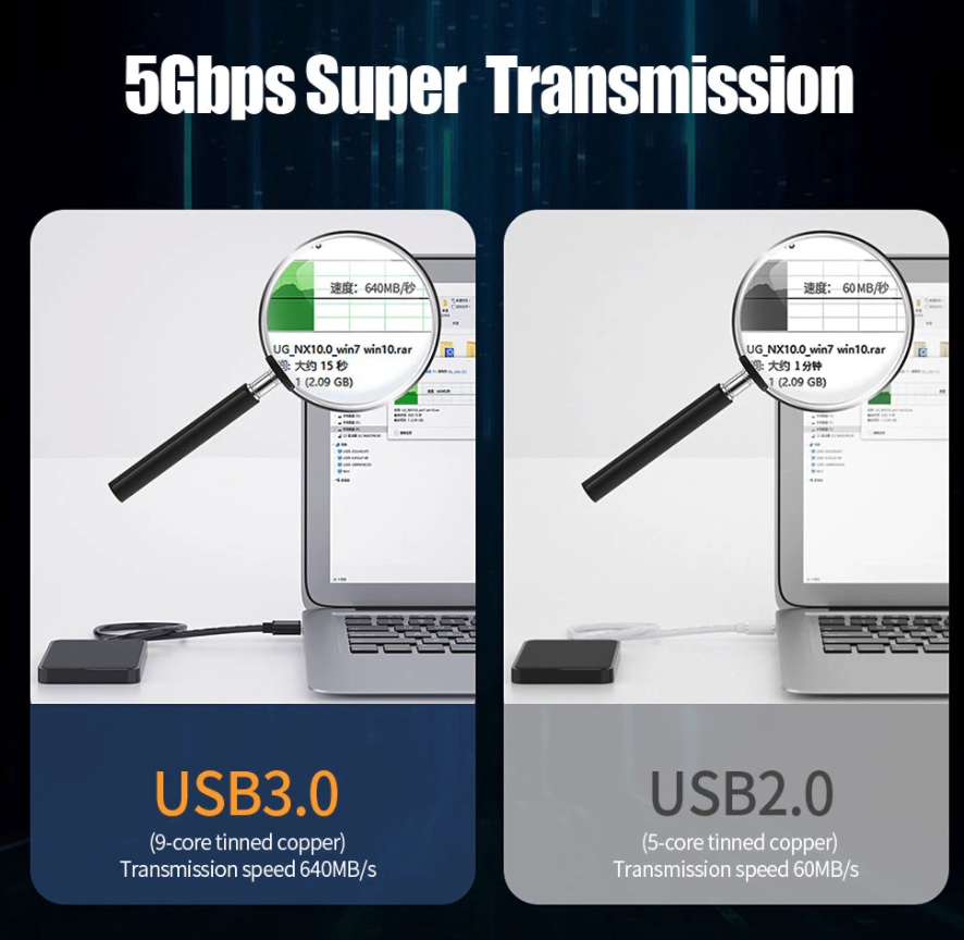 6 Foot USB 3.0 Type-A Male to Male Data Cable, Up to 5Gbps