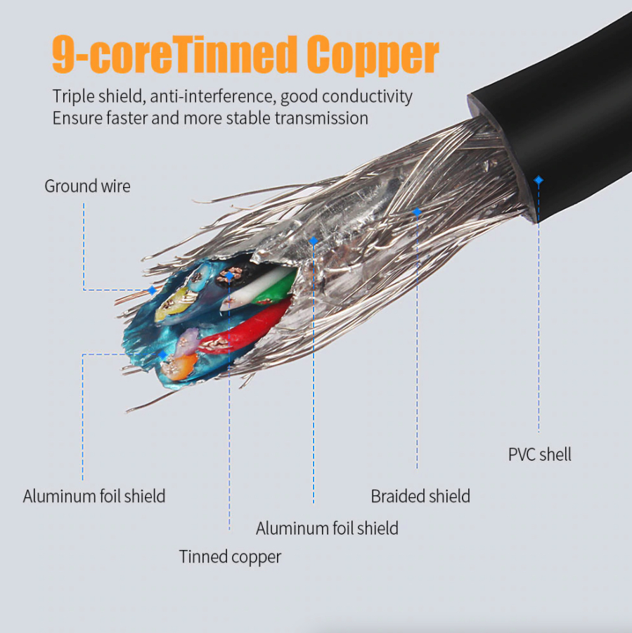 6 Foot USB 3.0 Type-A Male to Male Data Cable, Up to 5Gbps