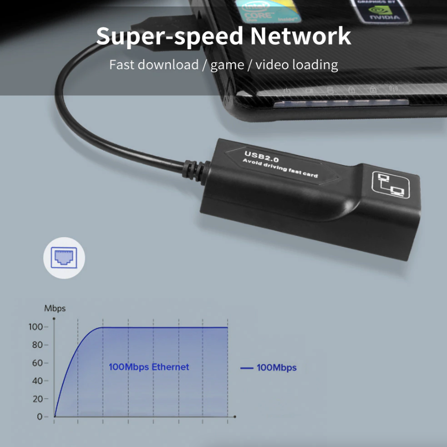 USB 3.0 to Gigabit Ethernet Adapter, 1000Mbps RJ45