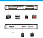 USB 3.0 6 in 1 Memory Card Reader for CF SD microSD XD M2 and MS Cards - Image 11