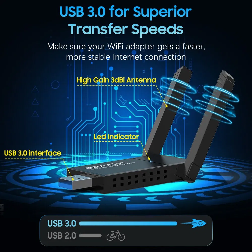 AC1300 USB 3.0 Dual Band WiFi Adapter with Dual 5dBi Antennas