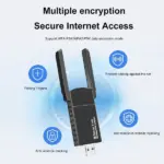 AC1300 USB 3.0 Dual Band WiFi Adapter with Dual 5dBi Antennas - Image 19