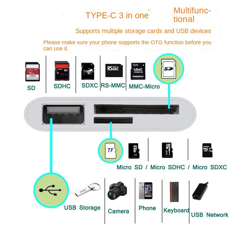 USB-C 3-in-1 Hub with USB 3.0 SD and MicroSD Card Reader