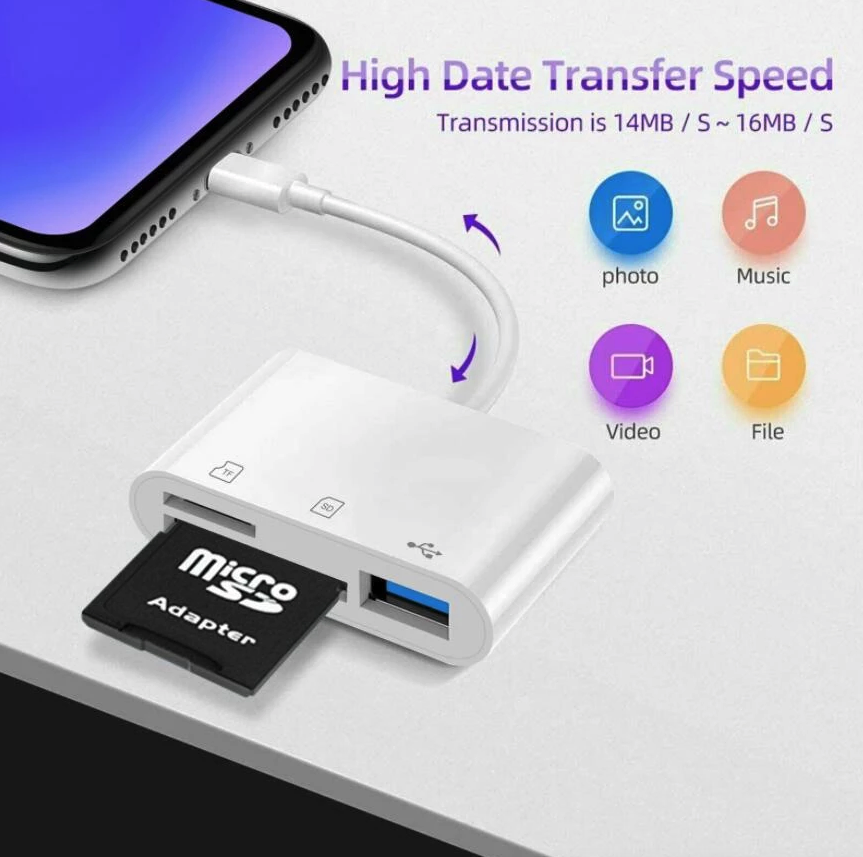 USB-C 3-in-1 Hub with USB 3.0 SD and MicroSD Card Reader