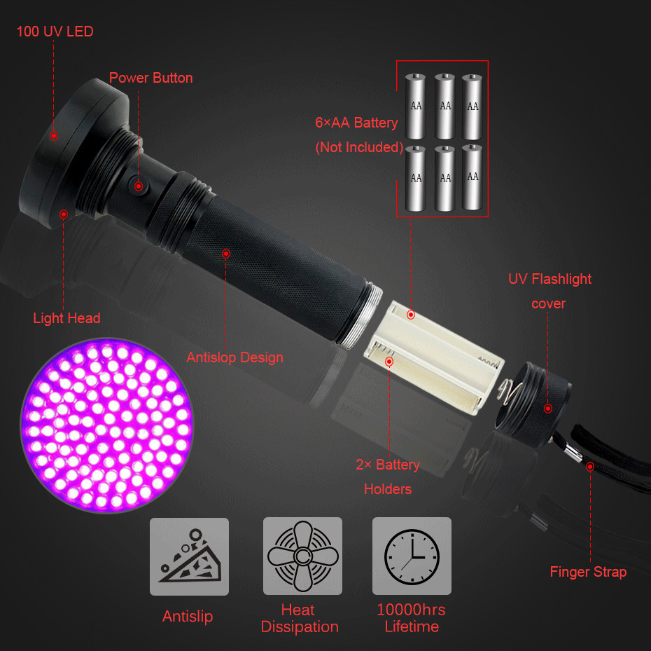 100 LED 395nm UV Blacklight Flashlight for Inspection