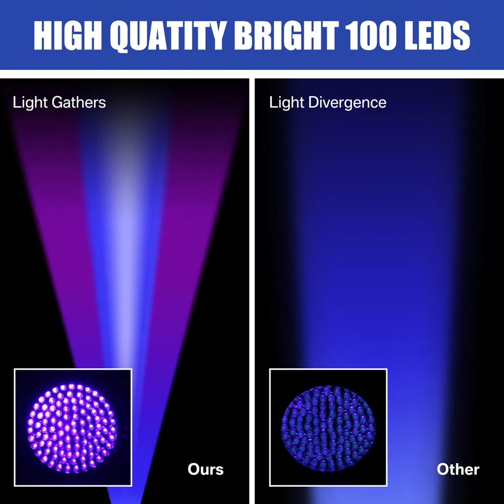 100 LED 395nm UV Blacklight Flashlight for Inspection