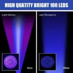 100 LED 395nm UV Blacklight Flashlight for Inspection - Image 4