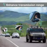 Dual Band VHF UHF Magnetic Mount Antenna for Baofeng UV-5R UV-82 Radios - Image 10
