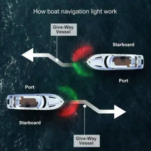 waterproof boat navigation light led bow marine front pontoon lamp red green 12v 7