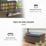 Wicker Patio Storage Bench with Cushion Top, Dark Blue, Outdoor Seating and Storage Solution - Image 6
