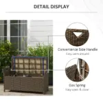 Wicker Patio Storage Bench with Cushion Top, Dark Blue, Outdoor Seating and Storage Solution - Image 7