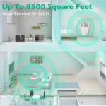 300Mbps WiFi Range Extender with 4 Antennas and WPS - Image 17