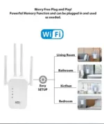 300Mbps WiFi Range Extender with 4 Antennas and WPS - Image 19