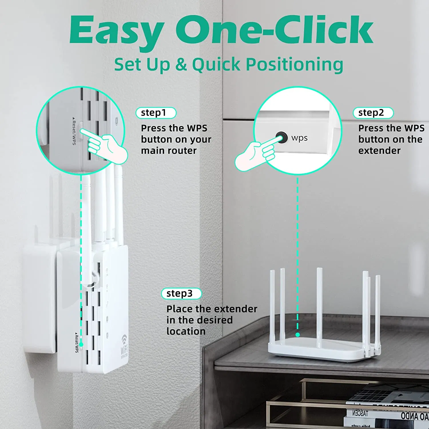 300Mbps WiFi Range Extender with 4 Antennas and WPS
