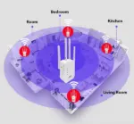 300Mbps WiFi Range Extender with 4 Antennas and WPS - Image 2