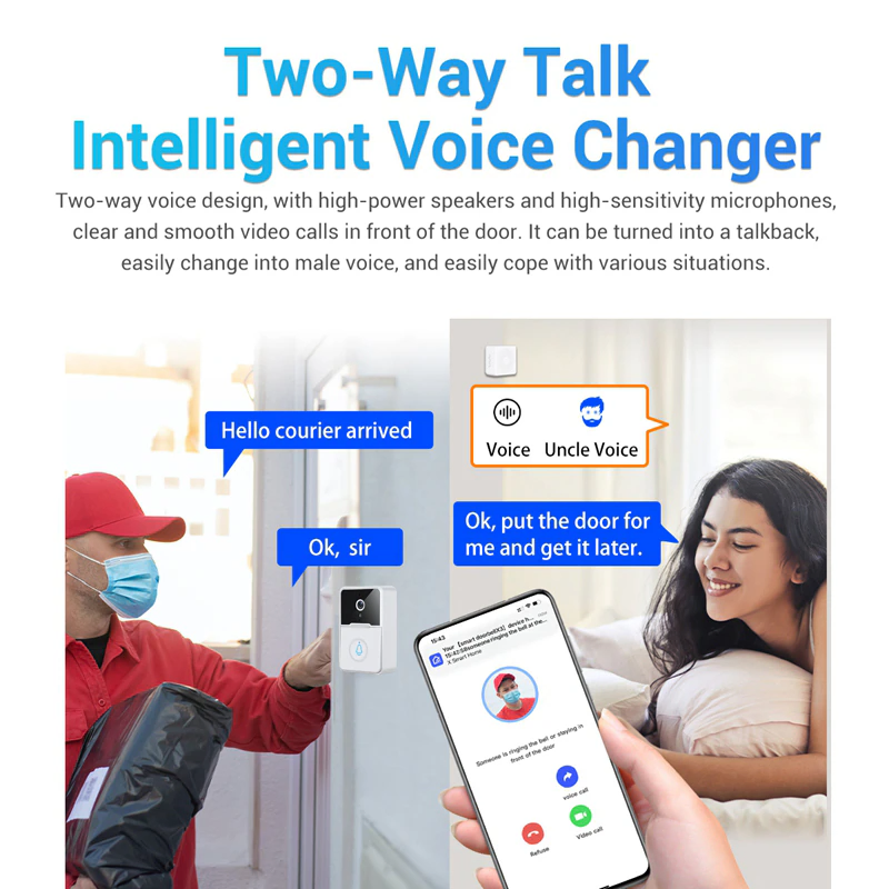 1080P 2.4GHz WiFi Video Doorbell with Chime and Two-Way Audio