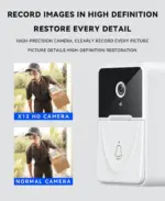 Wireless WiFi Video Doorbell Camera with Chime and Two Way Intercom - Image 19